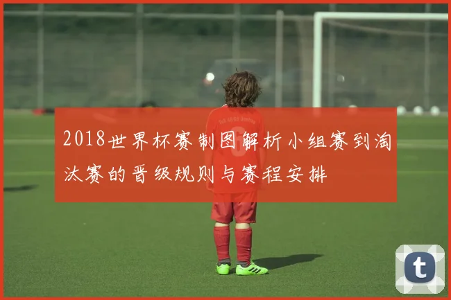 2018世界杯赛制图解析小组赛到淘汰赛的晋级规则与赛程安排